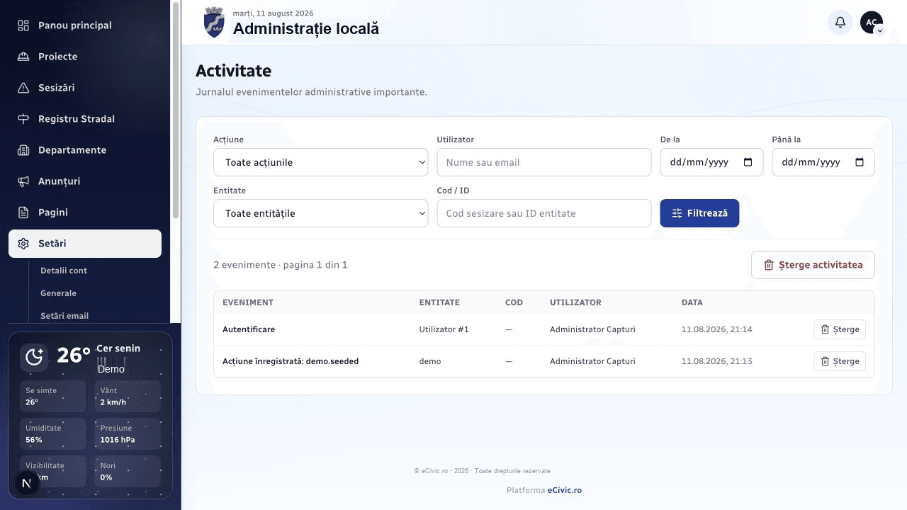 Jurnalul de audit eCivic cu evenimente complet sintetice